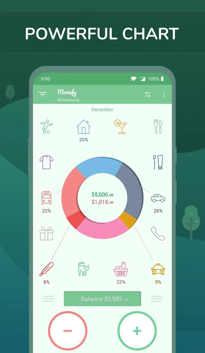 Monefy MOD APK S1